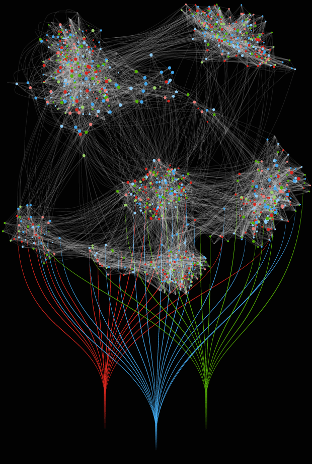 A large-sized galaxy-like image of multi-colored metaphorical data connections.