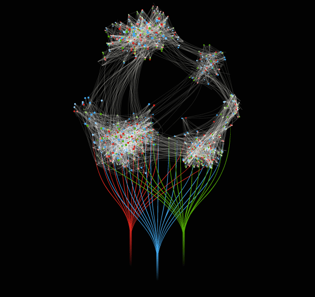 A medium-sized galaxy-like image of multi-colored metaphorical data connections.