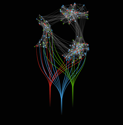 A small-sized galaxy-like image of multi-colored metaphorical data connections.