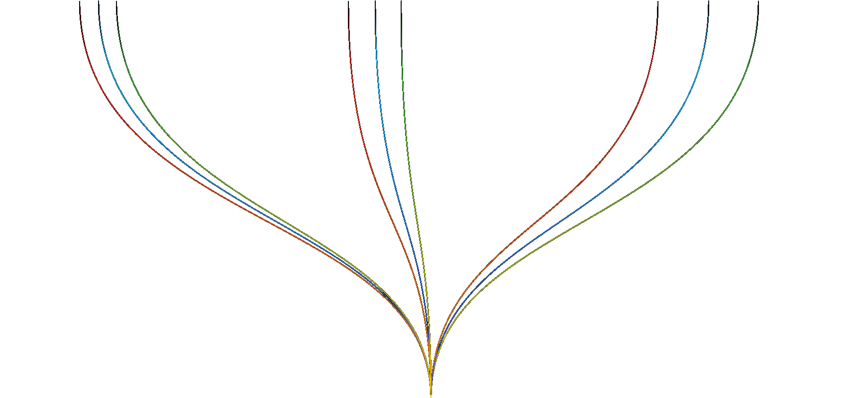 A large graphic of multi-colored lines converging in a single point.